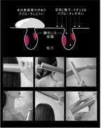LICO THE AIR CLEANSE SHOWER (ライコ エアークレンズ シャワー)