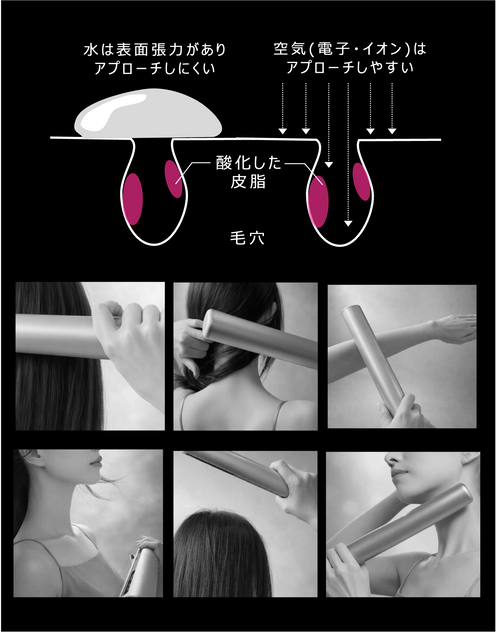 LICO THE AIR CLEANSE SHOWER (ライコ エアークレンズ シャワー)